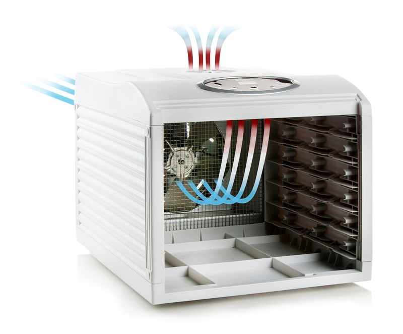 DOMO DO353VD Cirkulace vzduchu